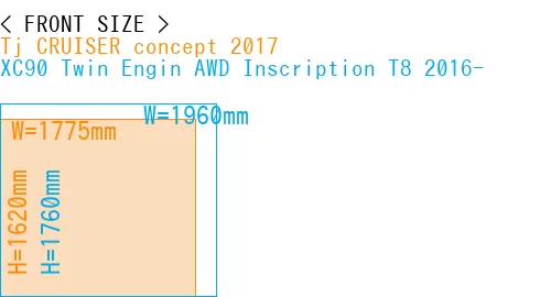 #Tj CRUISER concept 2017 + XC90 Twin Engin AWD Inscription T8 2016-